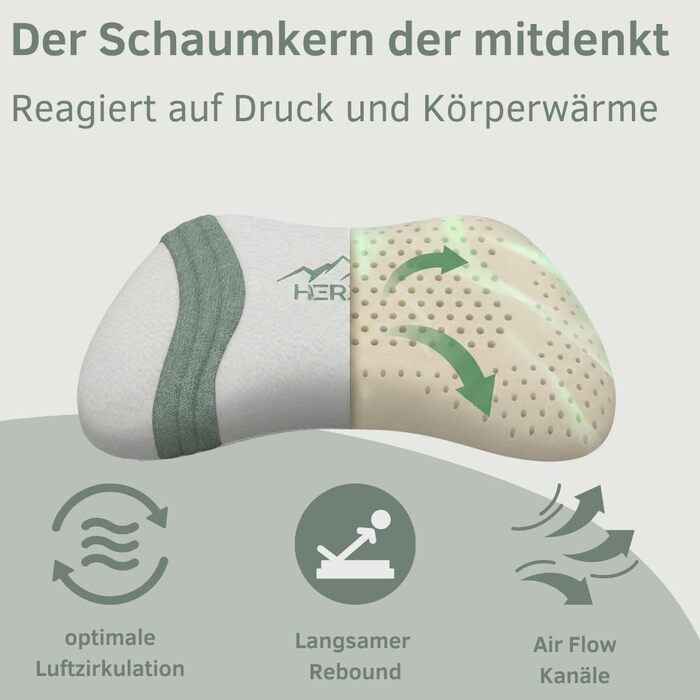 Ортопедична подушка для шиї з ефектом пам'яті - ергономічна подушка для сну на боці, спині та животі - підтримка шиї проти болю в шиї - сертифікат Oeko-Tex Made in Green, знімний чохол