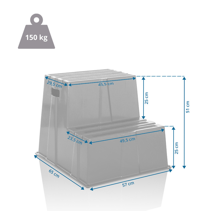 Ступінчаста підставка Tritthocker TIO-E2, пластик, блакитний, hjh OFFICE