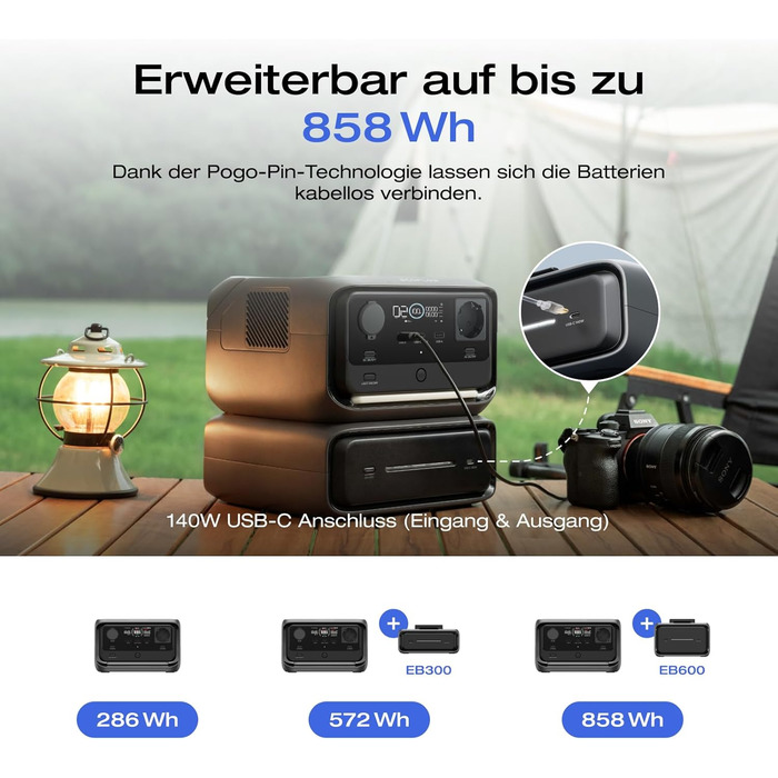 Електростанція EcoFlow RIVER 3 Plus+60W: портативна, 245 Wh, LFP акумулятор, 600 W, USB, UPS, для кемпінгу та дому