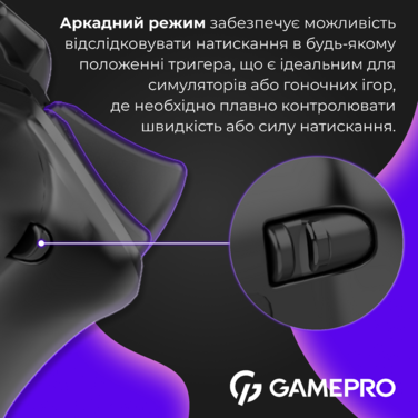 Бездротовий геймпад GamePro GPS20B