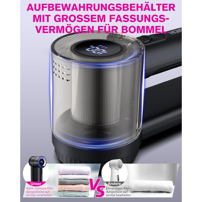 Електричний видальник ворсу Homtronics з USB-зарядкою, LED-дисплеєм та 6-ма лезами для одягу, диванів та килимів, чорний