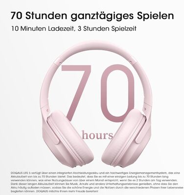 Накладні Bluetooth-навушники DOQAUS, 70 годин відтворення, 3 режими еквалайзера, складні, BT 5.3, рожеві