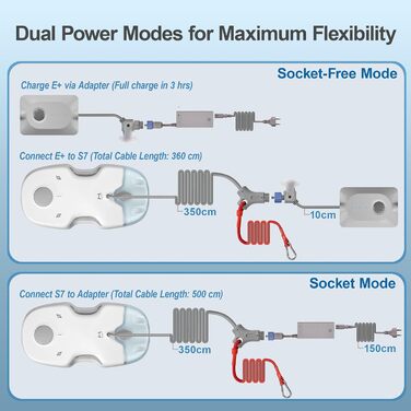 Робот-прибиральник вікон Hutt S7+ з функцією розпилення, 5500Pa, 3D-подушка, 80 мл, автоматичний, з набором ганчірок
