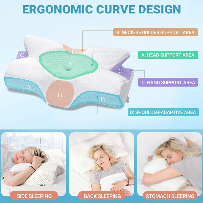 Ортопедична подушка Elviros з Memory Foam для тих, хто спить на боці, з підтримкою шиї, для зняття болю в шиї та плечах, 53.8x11/9x33 см, блакитна