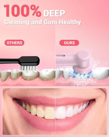 Електрична зубна щітка ротаційного типу для дорослих та дітей з 8 насадок, зарядний пристрій з підставкою на стіну, 5 режимів чищення та дорожній футляр, 60 днів роботи від акумулятора (рожевий)