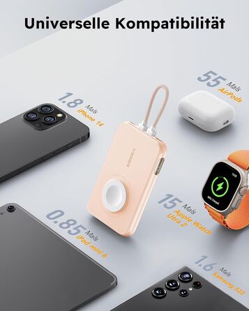 Вт PD, 10000 мАг, кабель Apple, Apple Watch, 2 шт. USB-C, LED-дисплей, рожевий, 20