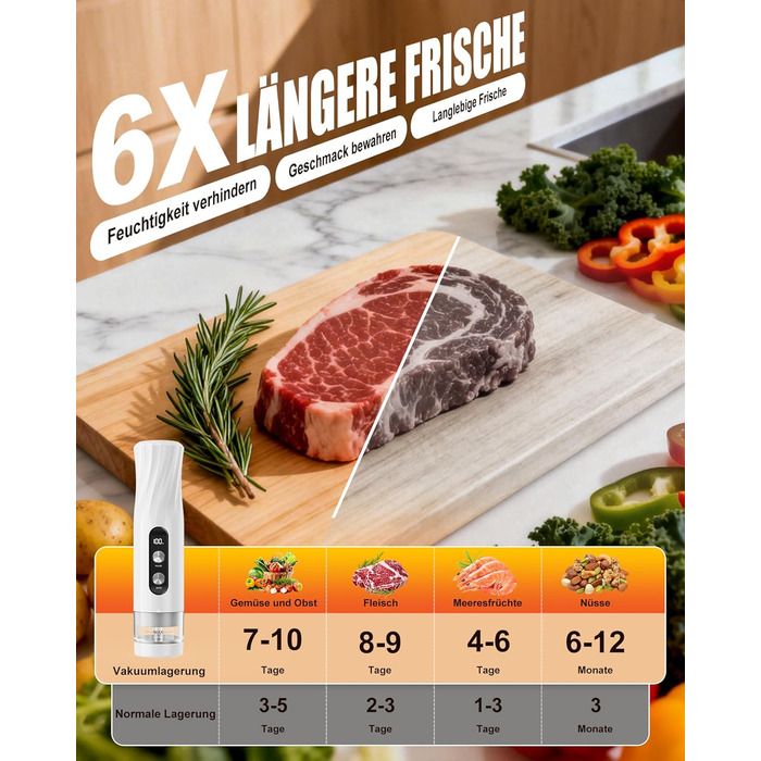 Вакууматор Babacom портативний з резервуаром для води, потужність 60кПа, автоматичний вакуумний пакувальник з пульс-функцією для делікатних продуктів, 20 багаторазових пакетів у комплекті