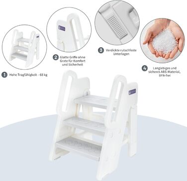 Дитячий тривалий стільчик Funecho: регульована висота, безпечні сходинки, антиковзаюча поверхня, пластик, сірий