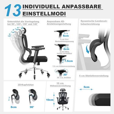 Ергономічне крісло для офісу та дому, 200 кг, чорний колір, з регульованою глибиною сидіння, 4D підлокітники, підтримка попереку, для тривалого сидіння, з пінопластовим наповнювачем