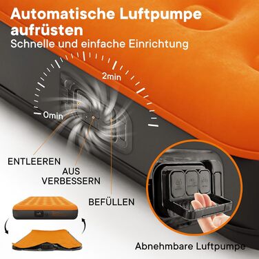 Надувна матрац Luxchoice з самонадувною системою та портативним насосом. Двоспальне ліжко для кемпінгу, подорожей та дому. Розмір 203x152x22 см, вантажопідйомність 250 кг