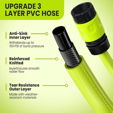 Шланговий барабан настінний автоматичний 40м, з фіксацією довжини, поворотна кріплення 180°, 9 режимів поливу для саду та миття авто