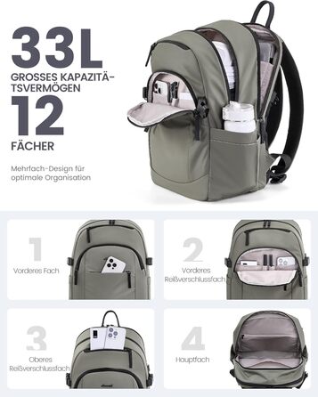 LOVEVOOK Рюкзак для ноутбука, водонепроникний, сірий/зелений, 17.3 дюйми - для жінок та чоловіків, універсальний, для роботи, навчання, подорожей