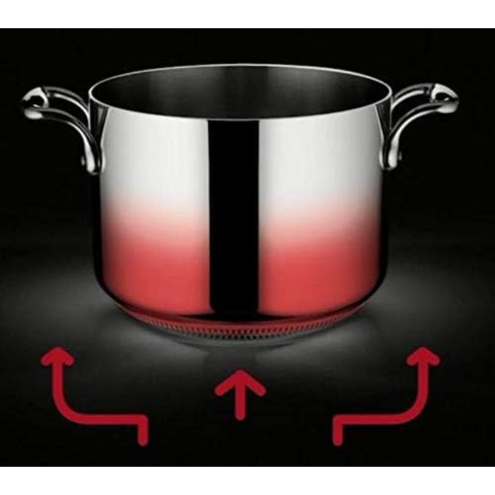 Каструля Lagostina Accademia Lagofusion, 14 см (1 л), нержавіюча сталь 18/10, для всіх типів плит (включаючи індукційні), з надійним привареним ручками, Італія