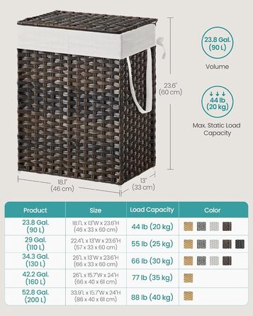 Кошик для білизни Songmics з кришкою, 90 л, з 6 мішечками, з лози, коричневий