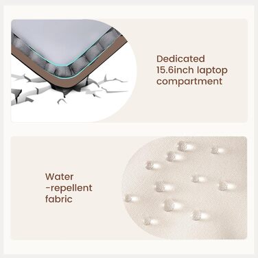 LOVEVOOK Рюкзак для жінок, 15.6