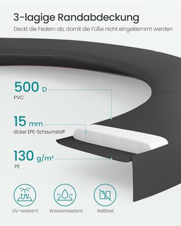 Батут SONGMICS вуличний Ø305 см з захисною сіткою, драбиною та м'якими стійками, чорний