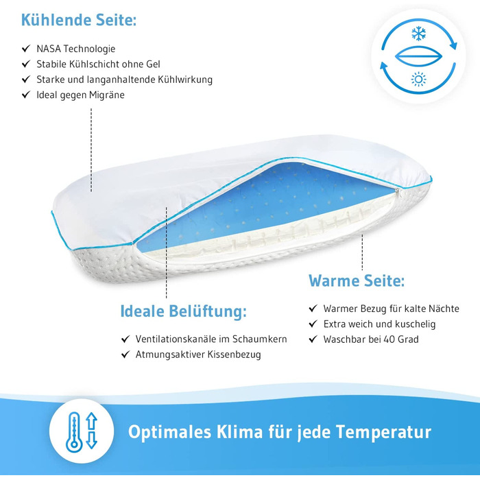 Охолоджуюча подушка CLIMAR 40x60 / ортопедична подушка для підтримки шиї / 100 піна з ефектом пам'яті / тепла і холодна сторона в будь-який час року / Подушка для шиї HWS / прохолодна подушка від мігрені синього кольору розміром 40 х 60 см