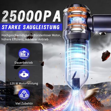 Акумуляторний ручний пилосос Citybee 4 в 1, бездротовий автомобільний та домашній пилосос 25000Па, безщіточний двигун, 3 режими потужності, для шерсті тварин, сірий