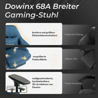 Ігровий крісло Dowinx з мікрофібри, дихаюче та ергономічне, з регульованою підніжкою (блакитне)