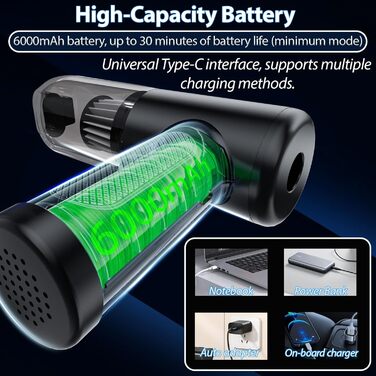 Акумуляторний ручний пилосос NEU 2026 для авто та дому, бездротовий міні-пилосос 28000Па з безщіточним двигуном та функцією самоочищення, 4-в-1, чорний з золотом