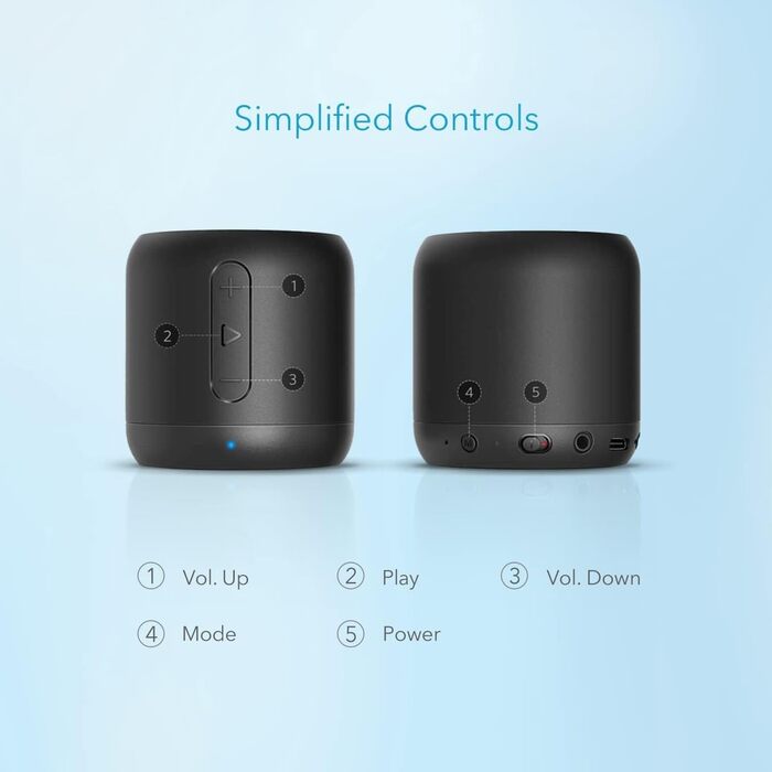 Портативна Bluetooth колонка Anker Soundcore Mini (рожева) з FM радіо та 15 годинами роботи