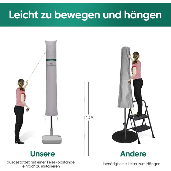 Чохол для садового парасоля Sekey: захисна накидка з кріпленням, водонепроникний, 190 x 30/50 см, світло-сірий
