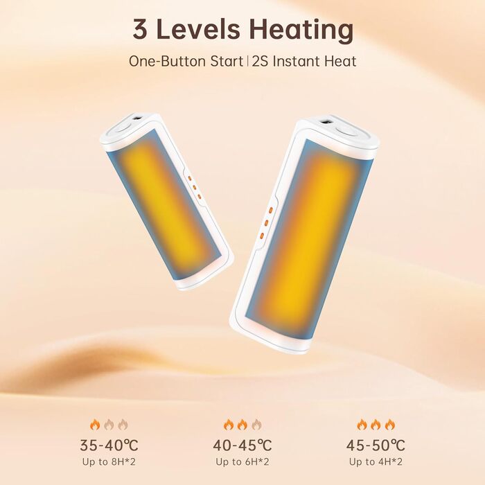 Jonwall Електричні кишенькові грілки для рук (2 шт.), USB-зарядка, 3 режими нагріву, для кемпінгу, гольфу, теплий подарунок (блакитні)