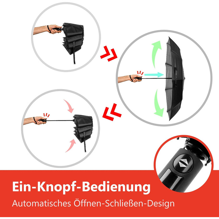 Вітрозахисна парасолька Ergonauts - Тефлон, ергономічна, відкривається-закривається, чорна