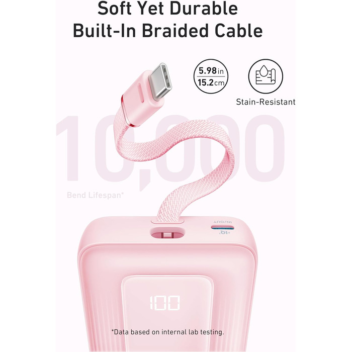 МАг 30 Вт, вбудований кабель USB-C, 1 USB-C/A, для iPhone 15, MacBook, Galaxy, Pink, 20 000