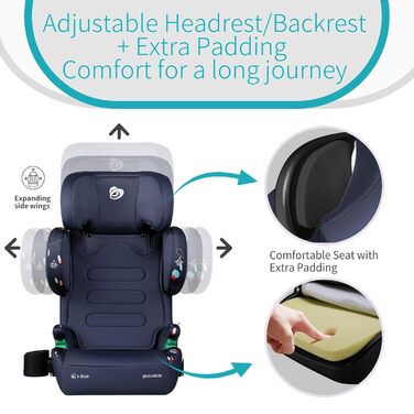 Автокрісло дитяче 15-36 кг з Isofix, i-Size, регульоване, з підстаканником, зелене