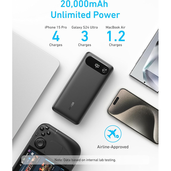 Powerbank Anker 20000mAh з USB-C кабелем, 87W, чорний (MacBook, iPhone, Samsung, Switch)