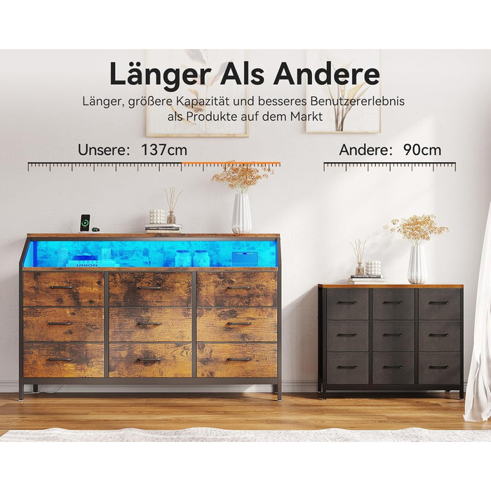 Комод ODK з висувними ящиками, 9 тканинних ящиків, 2 розетки, 2 USB-порти, LED-підсвітка, для спальні/вітальні, вінтажний стиль