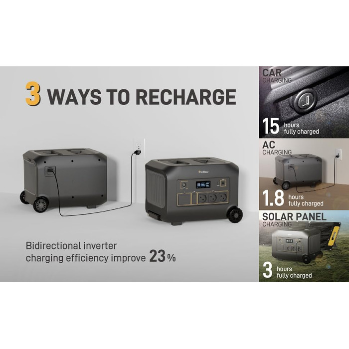 Портативна електростанція 300W (макс. 500W), 288Wh (90000mAh), сонячний генератор з чистою синусоїдою 230V AC, LiFePO4 акумулятор, для кемпінгу, подорожей та надзвичайних ситуацій (B1200E)