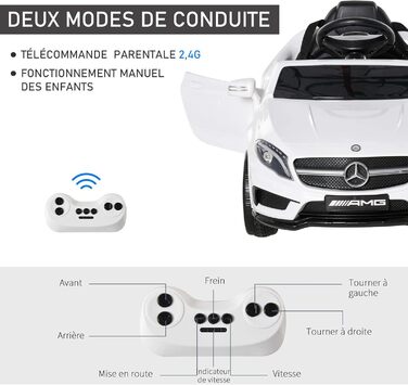 Дитячий електромобіль Mercedes-Benz GLA з пультом, MP3, USB, світлом і звуком, для дітей від 3 років, вантажність 30 кг