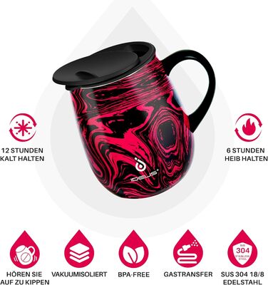 Кружка для кави та чаю Ideus 470 мл з нержавіючої сталі, подвійні стінки, вакуумна ізоляція, з неслизьким ручним тримачем та кришкою-ковпачком, об'єм 470 мл (зелений)