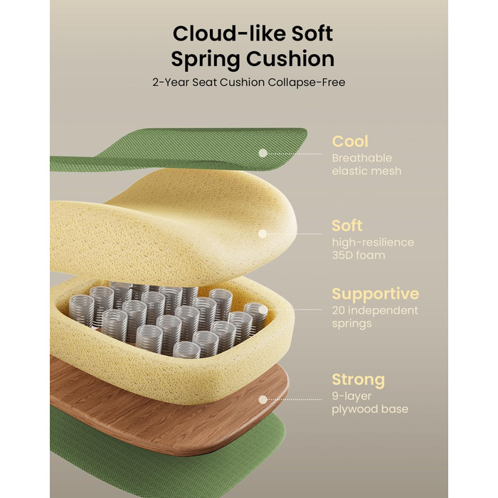 Крісло офісне ProtoArc EC100 зелене - ергономічне комп'ютерне крісло з товстим пружинним сидінням, підтримкою попереку, регульованими підлокітниками та підголівником, поворотне крісло з сітчастою спинкою для дому та офісу