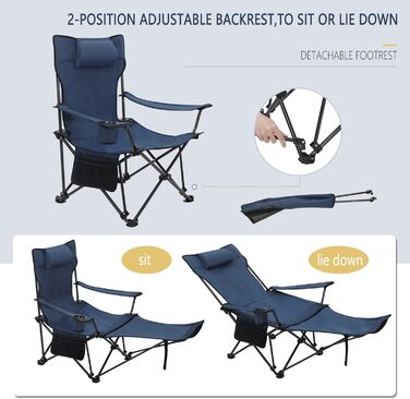 Набір з 2 кемпінгових крісел складний, розкладний стілець Шезлонг для вулиці, рибальське крісло Сонцезахисне крісло ультра легке з підлокітниками та підстаканником синій CPS8148bl-2
