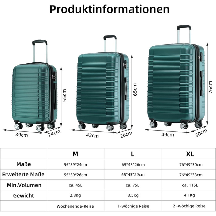 Дитячий валіза-тролей Beibye з жорстким корпусом, набір (Турквіс, Темно-зелений)