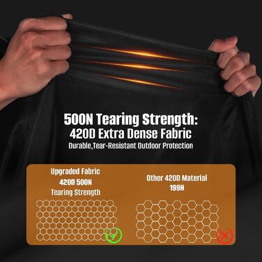 Захисний чохол для садово-патіо меблів, 250x250x90 см, водовідштовхуючий, стійкий до УФ-випромінювання, 420D, для вулиці