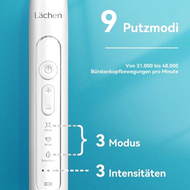 Електрична зубна щітка Lächen Sonic RM-T8B з 4 насадками, таймером, 3 режимами та 3 рівнями вібрації, білий
