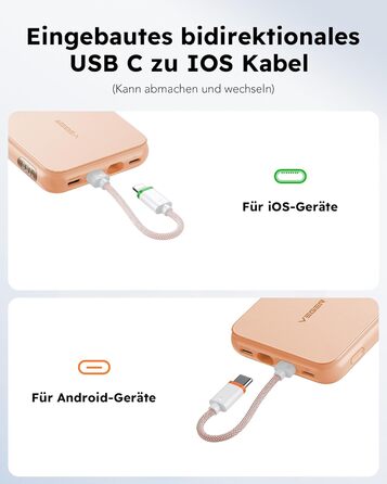 Вт PD, 10000 мАг, кабель Apple, Apple Watch, 2 шт. USB-C, LED-дисплей, рожевий, 20