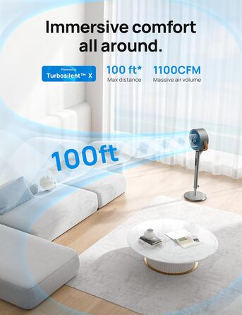 Dreo PolyFan 513S: Тихий розумний вентилятор з широким охопленням (110 см, 1650 м³/год)