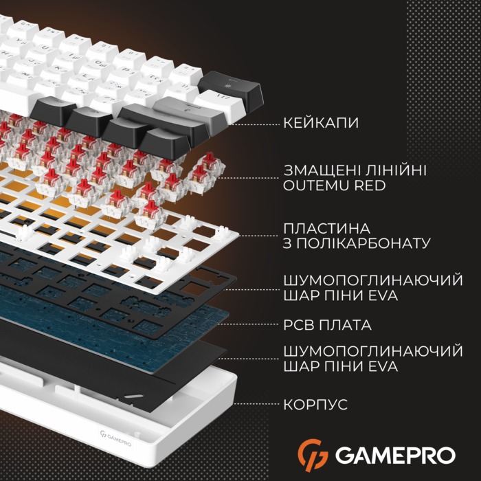 Механічна клавіатура GamePro Genesis Infinity  (MK130BW)  outemu swithes