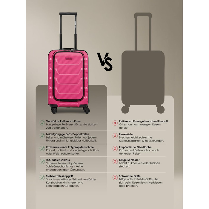 Набір валіз Smartbox Hartschalen 3-в-1: розширювані, з TSA-замком, з відділенням для ноутбука (рожевий)