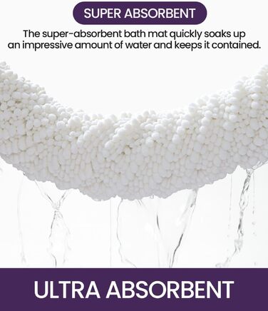 Килимок для ванної кімнати DEXI Chenille, м'який, товстий, антиковзний, 50,8 x 81,3 см, оливковий