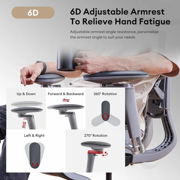 Офісний крісло MUSSO X700 з підтримкою попереку GlideTrack, 6D підлокітники, 4D підголівник, ковзне сидіння та підставка для ніг – інтелектуальний комфорт для роботи, навчання та геймінгу (світло-сірий)