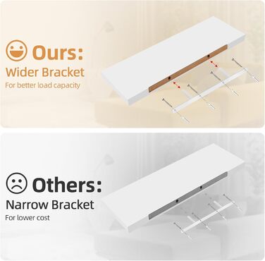 Набір полиць настінних OUDIE білі (3 шт), плаваючі полиці для вітальні, кухні, спальні, офісу, коридору 15x40x1.5 см