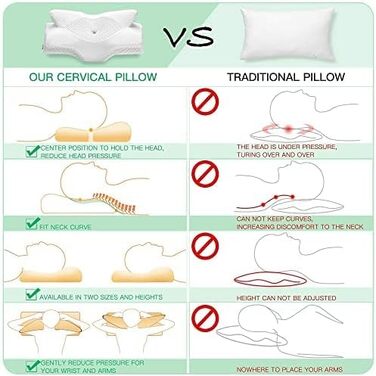 Ортопедична подушка Elviros з Memory Foam для сну на боці, підтримка шиї, зменшує біль у шиї та плечах, 64 x 12,5/10,5 x 38 см