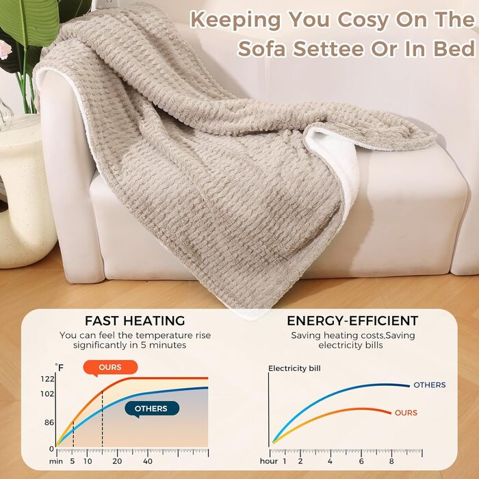 Електрична ковдра 160x130 см, Бежева