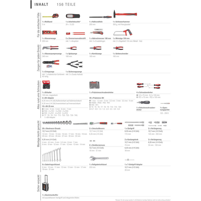 Набір інструментів Meister 156 предметів у візку на колесах з телескопічною ручкою - професійний кейс для інструментів, чорний/сріблястий, 8971440